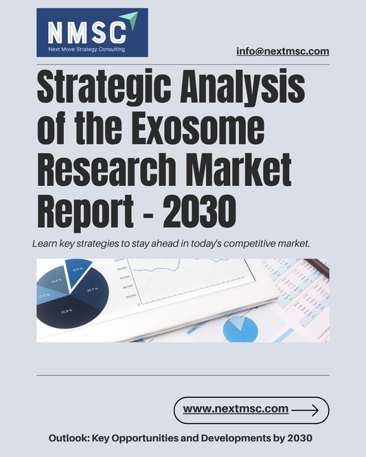 Exosome Research Market: Trends, Growth Drivers, and Key Players