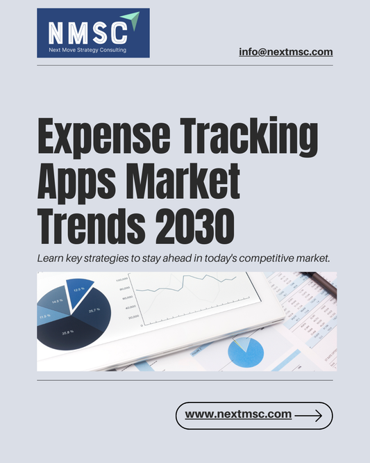 Expense Tracking Apps Market Size & Share 2030