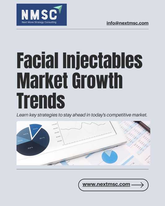 Cosmetic Enhancement Boom: Facial Injectables Market Forecast 2030