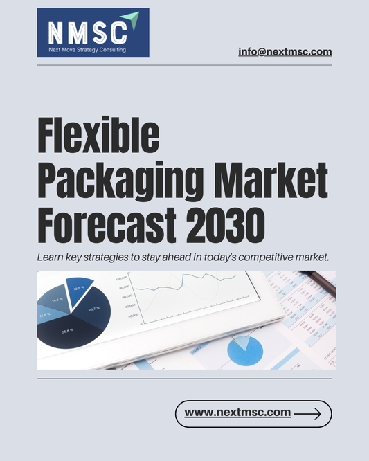 Flexible Packaging Market Share & Analysis 2030