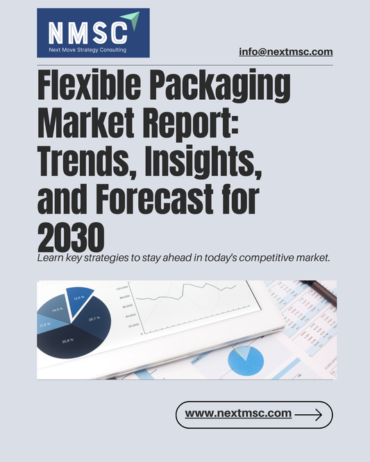 Comprehensive Analysis of the Flexible Packaging Market: Growth Drivers and Opportunities