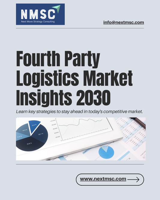 Fourth Party Logistics Market Share and Value Analysis 2030