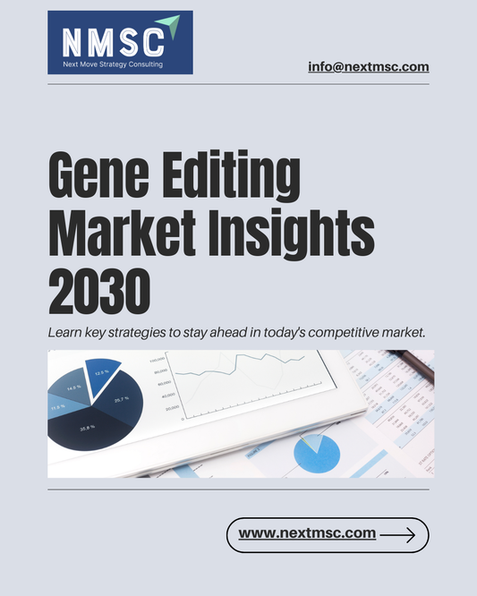 The Gene Editing Market Share and Size 2030