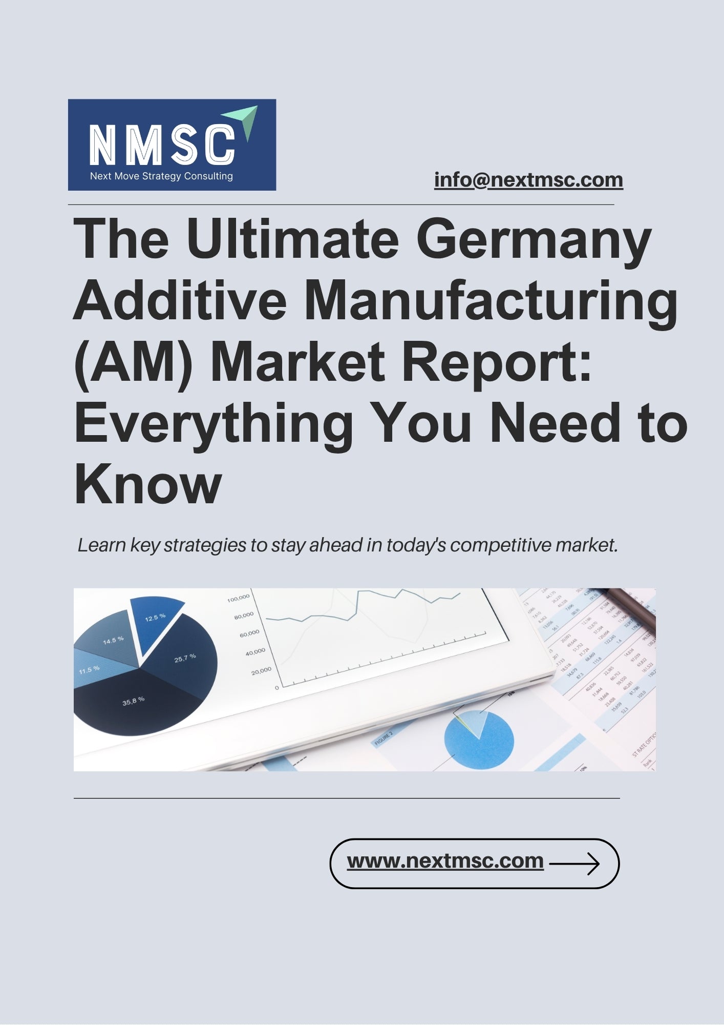 Global Germany Additive Manufacturing (AM) Market Overview: Strategies for 2030