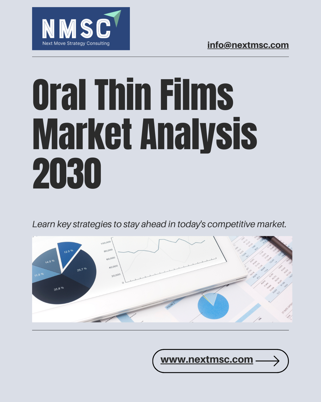 Oral Thin Films Market Analysis 2030