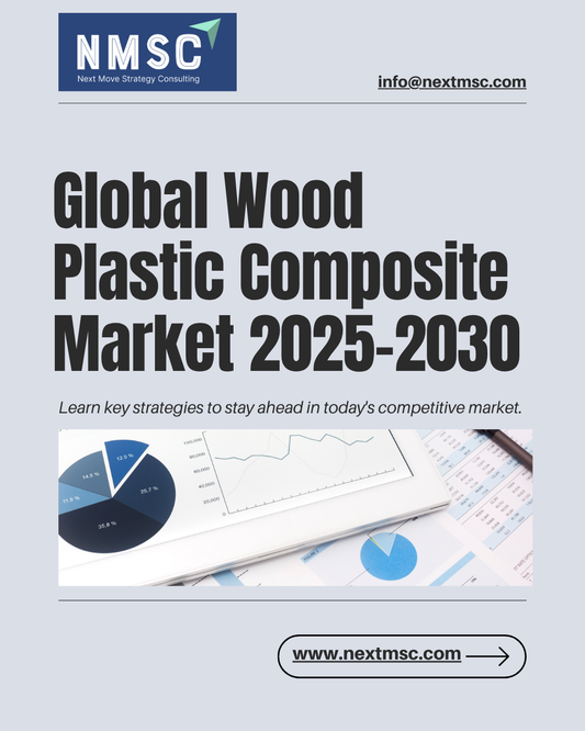Wood Plastic Composite Market Insights & Trends 2030