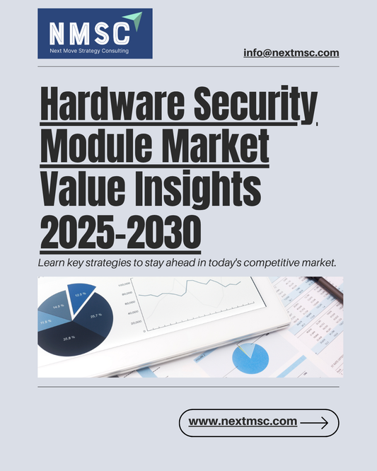 Hardware Security Module Market Report: Everything You Need to Know