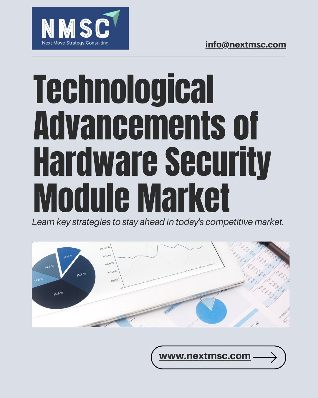 Unlocking Opportunities in the Hardware Security Module Market: In-Depth Report