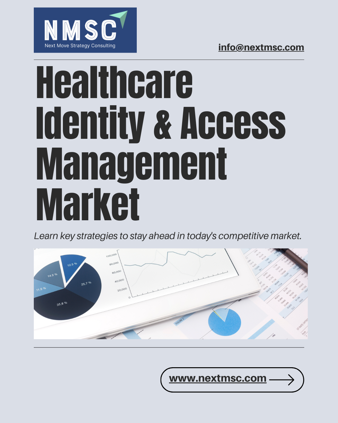 Healthcare Identity and Access Management Market Growth Analysis