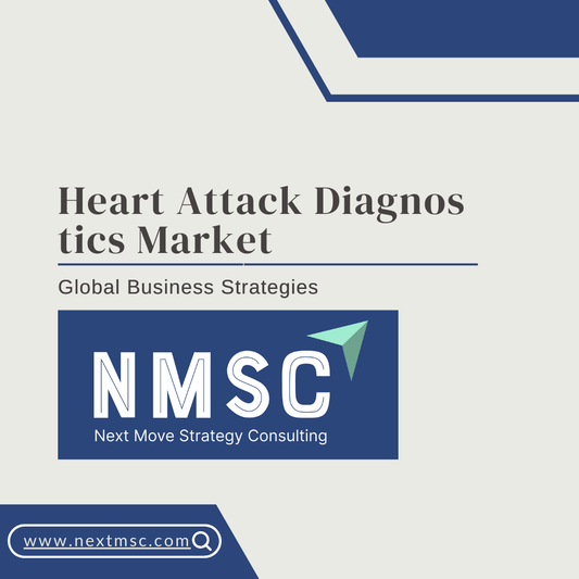 Emerging Trends in the Heart Attack Diagnostics Market: Latest Report Highlights