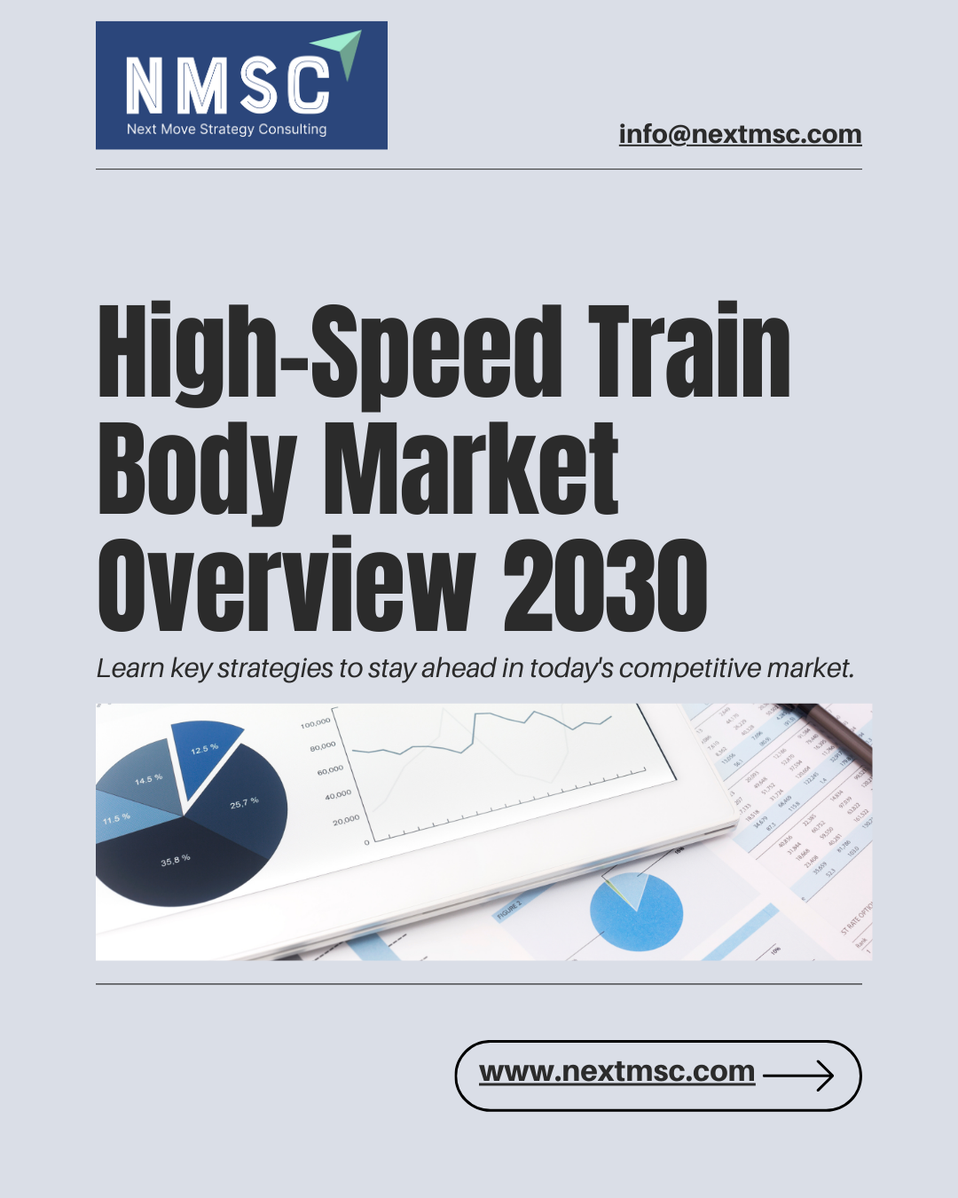 High-Speed Train Body Market Share and Analysis 2030
