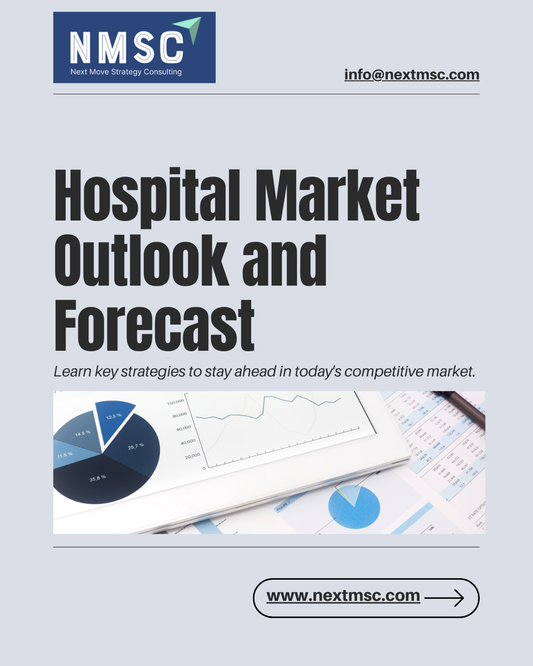 The Hospital Market Share and Analysis Forecast 2030