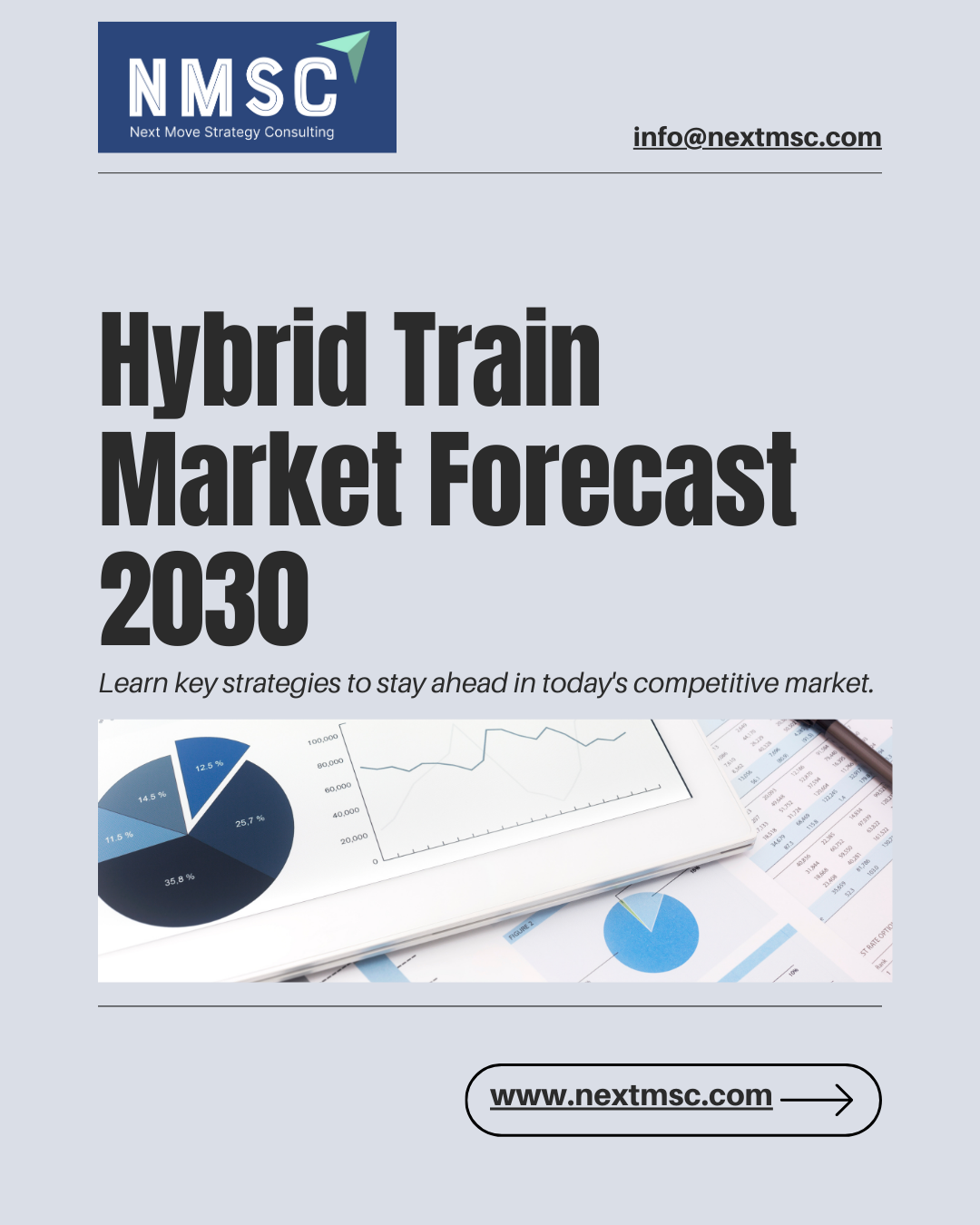 Hybrid Train Market Share and Forecast Analysis 2030