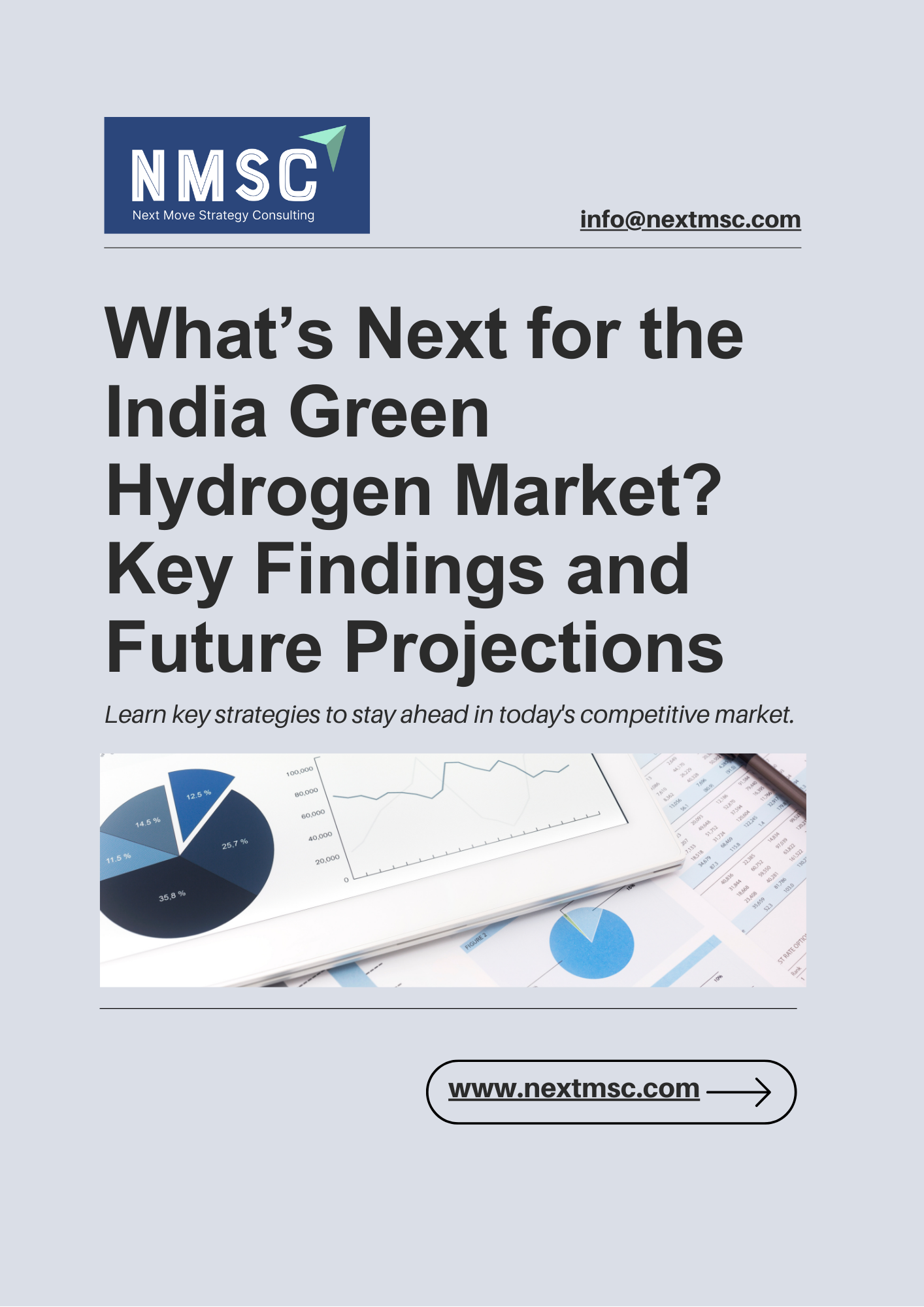 What’s Next for the India Green Hydrogen Market? Key Findings and Future Projections