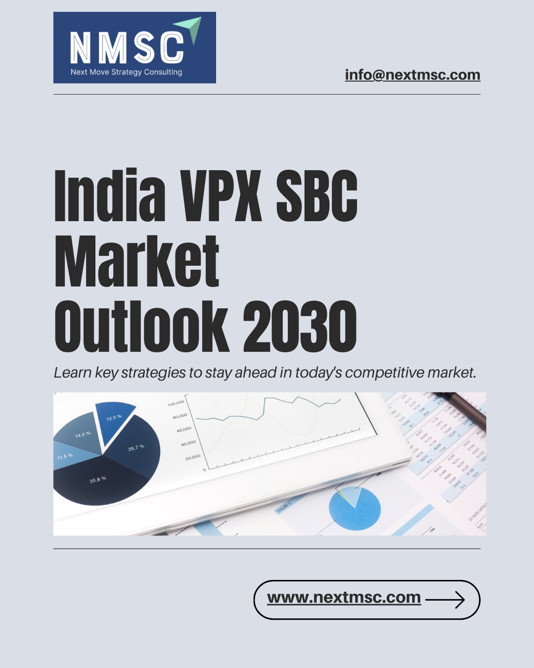 India VPX SBC Market Size & Analysis 2030
