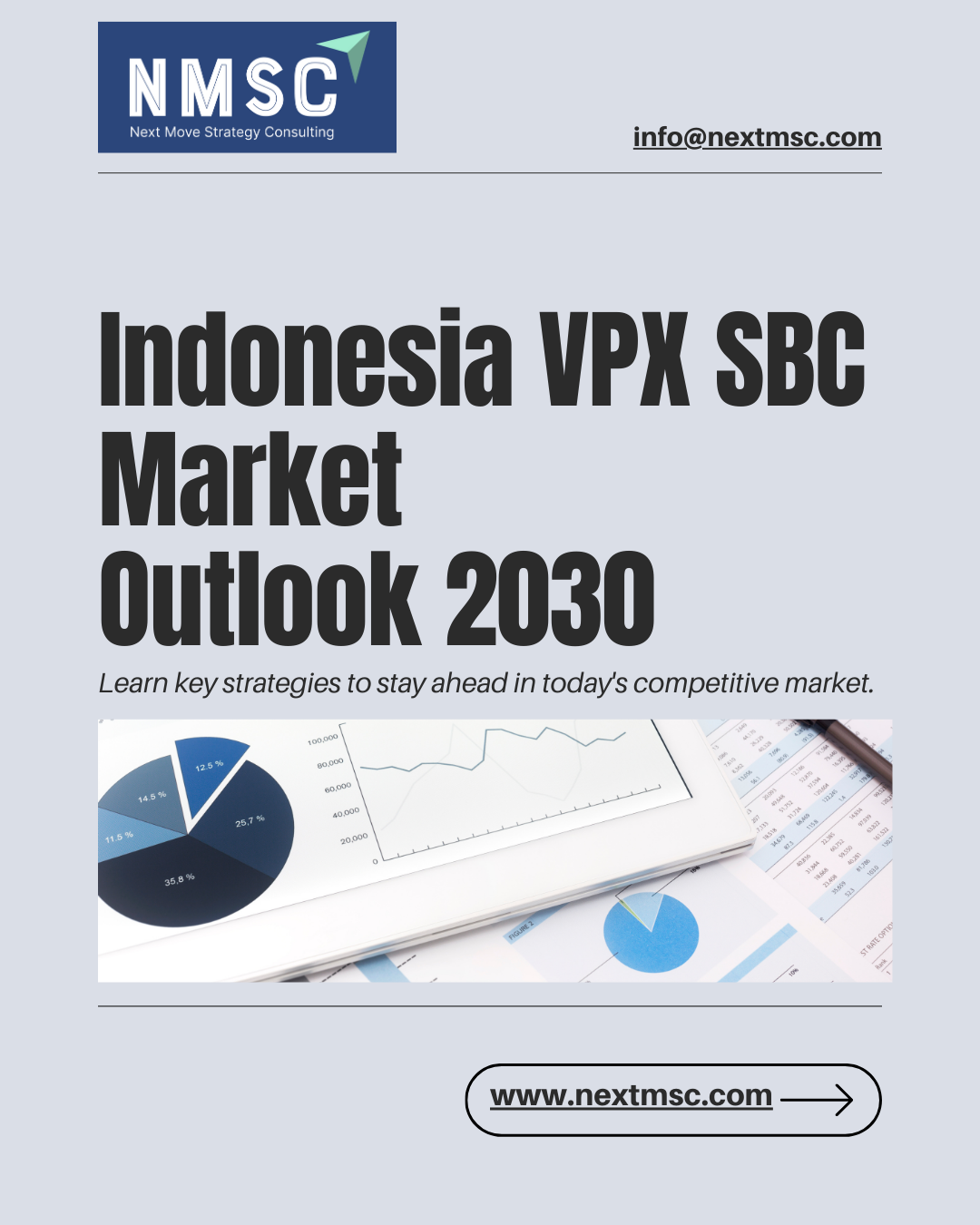 Indonesia VPX SBC Market Trends & Outlook - 2030