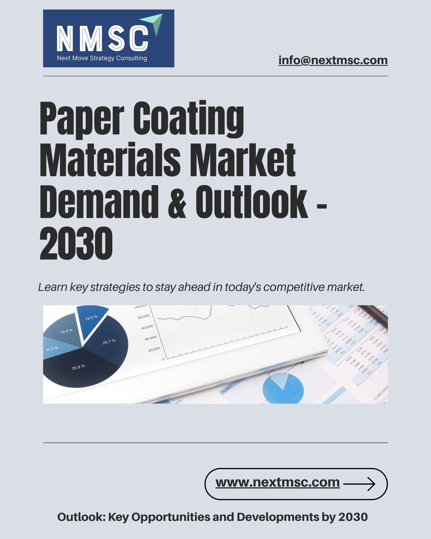 Paper Coating Materials Market Growth Opportunity and Trends