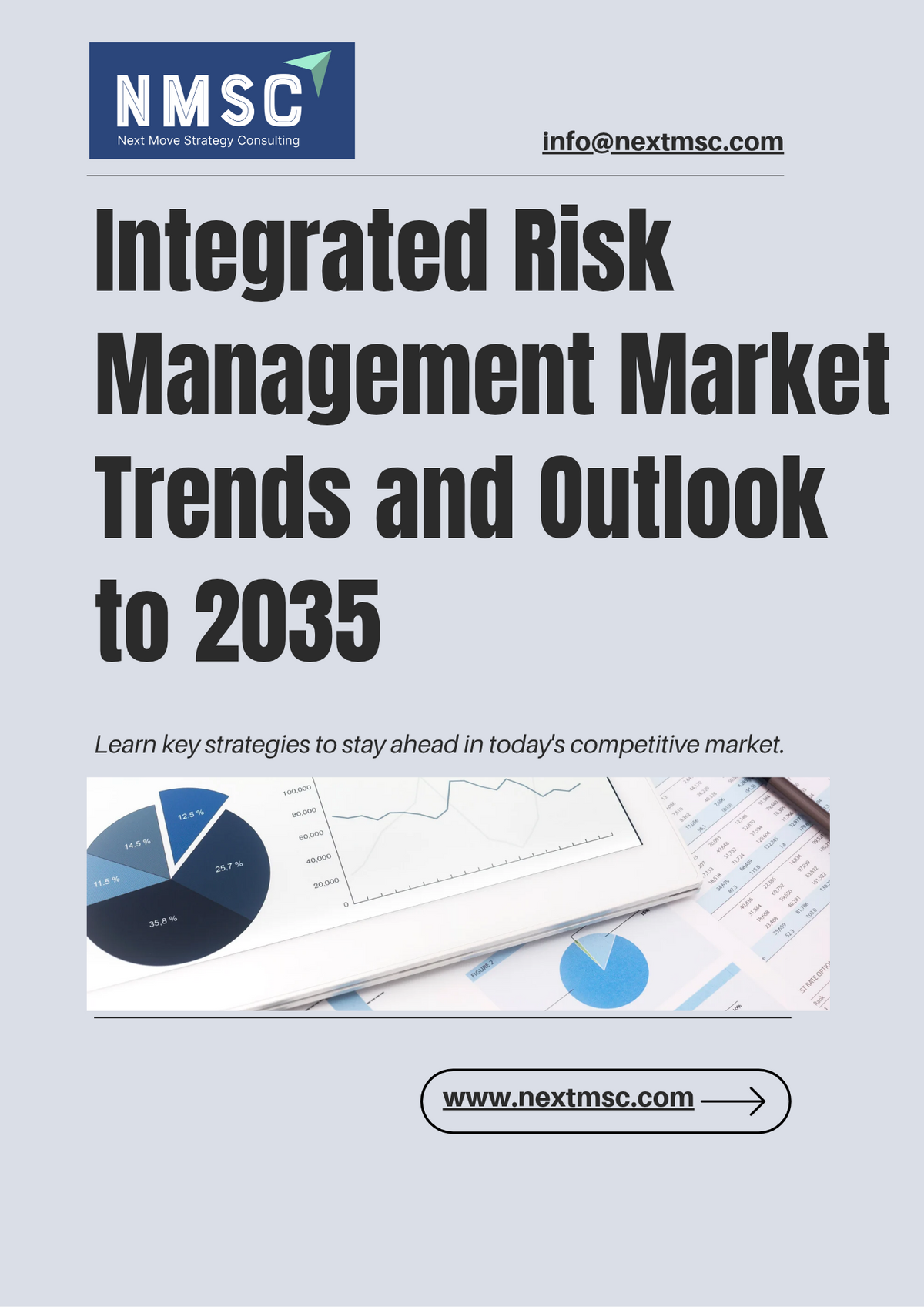 Integrated Risk Management Market Trends and Outlook 2035