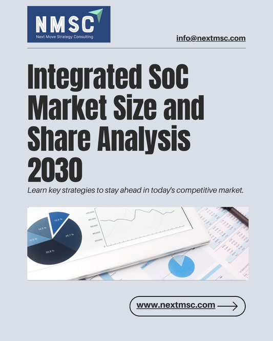 Comprehensive Analysis of the Integrated SoC Market: Growth Drivers and Opportunities