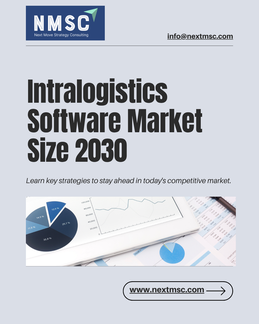 Unlocking Opportunities in the Intralogistics Software Market: In-Depth Report