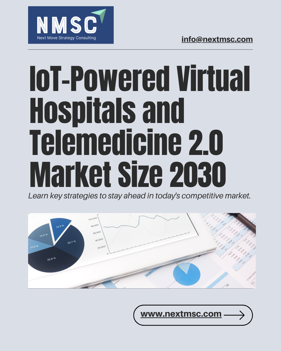 The Ultimate IoT-Powered Virtual Hospitals and Telemedicine 2.0 Market Report: Everything You Need to Know"