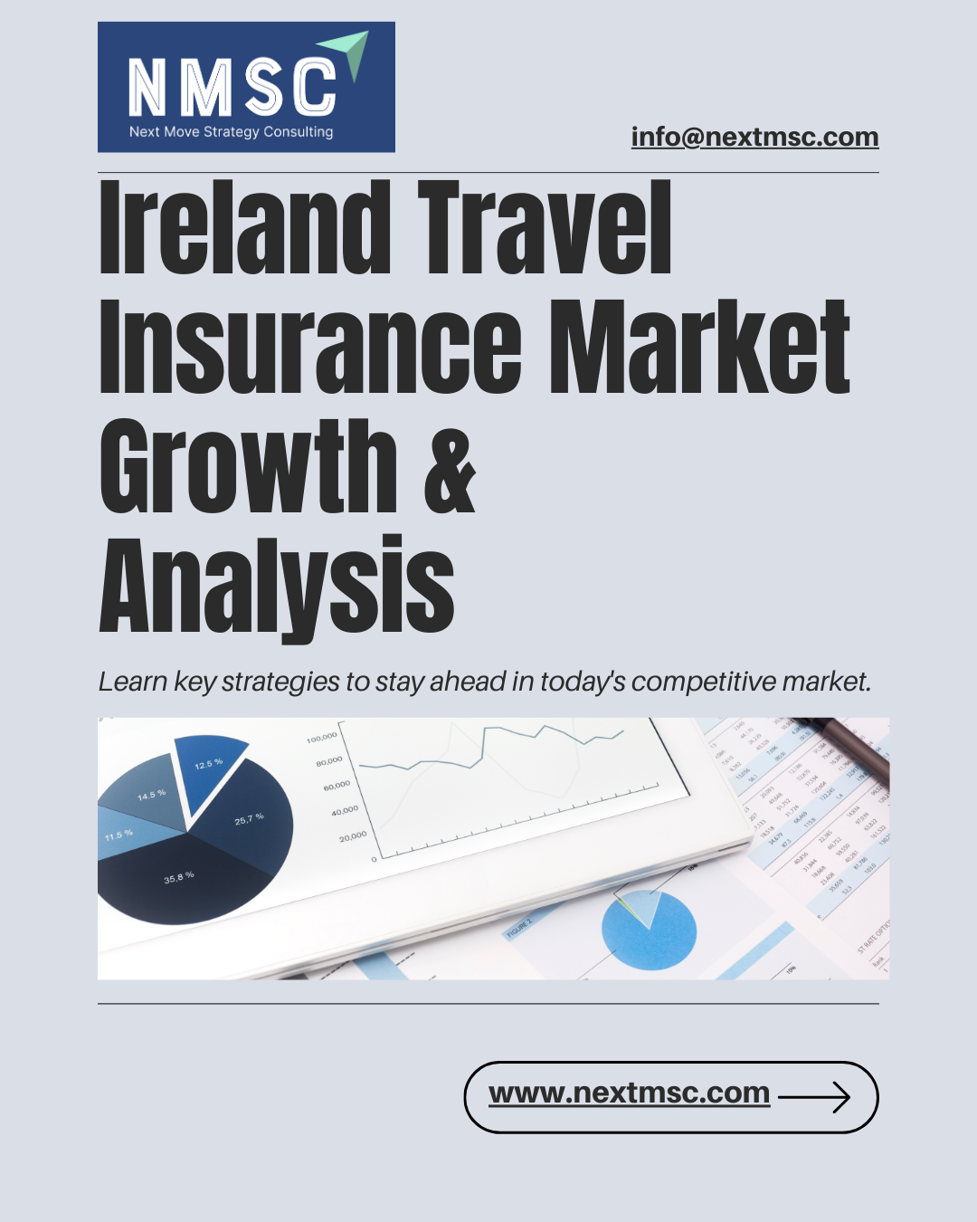 Ireland Travel Insurance Market Size and Share Analysis 2030