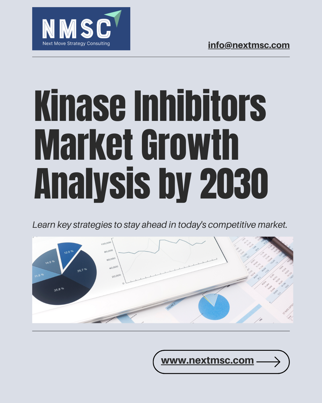 Kinase Inhibitors Market Growth Analysis by 2030