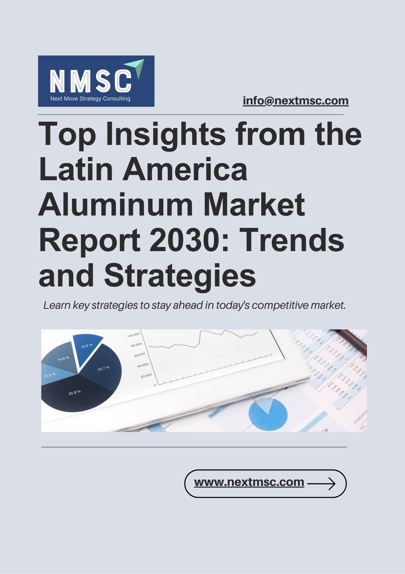 Global Latin America Aluminum Market Overview: Strategies for 2030