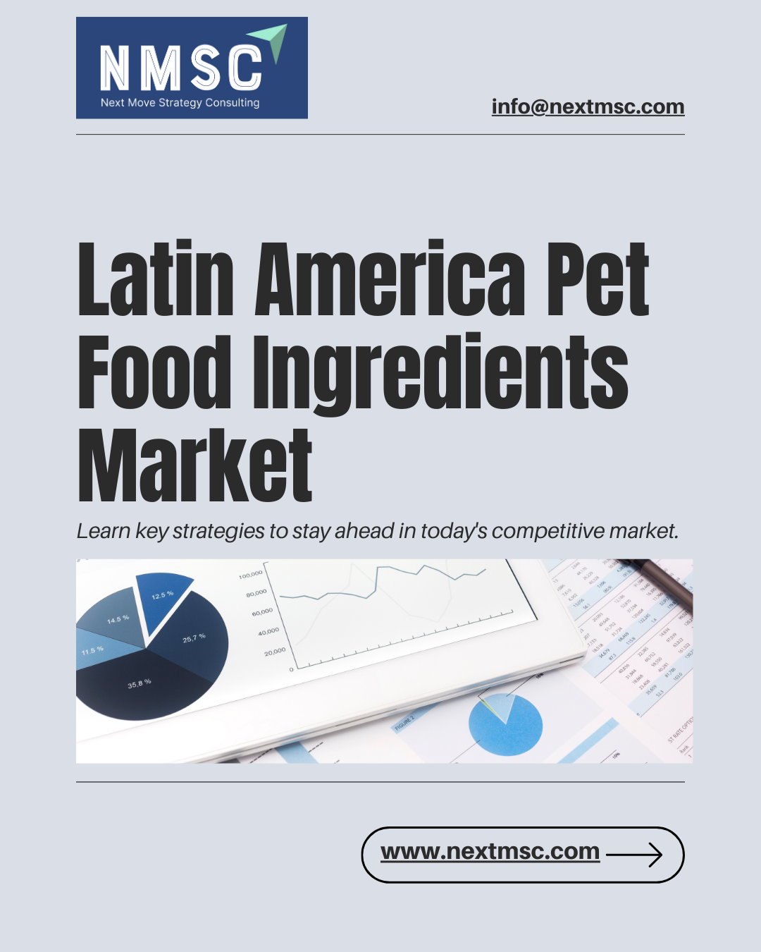 Latin America Pet Food Ingredients Market: Trends, Growth, and Forecast-2030