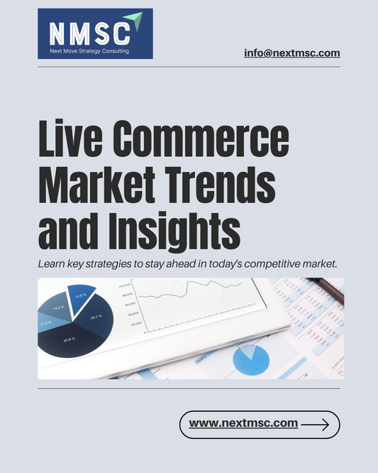Live Commerce Market Size , Growth & Analysis