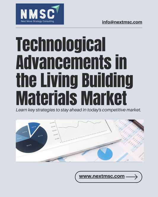 Emerging Trends in the Living Building Materials Market: Latest Report Highlights