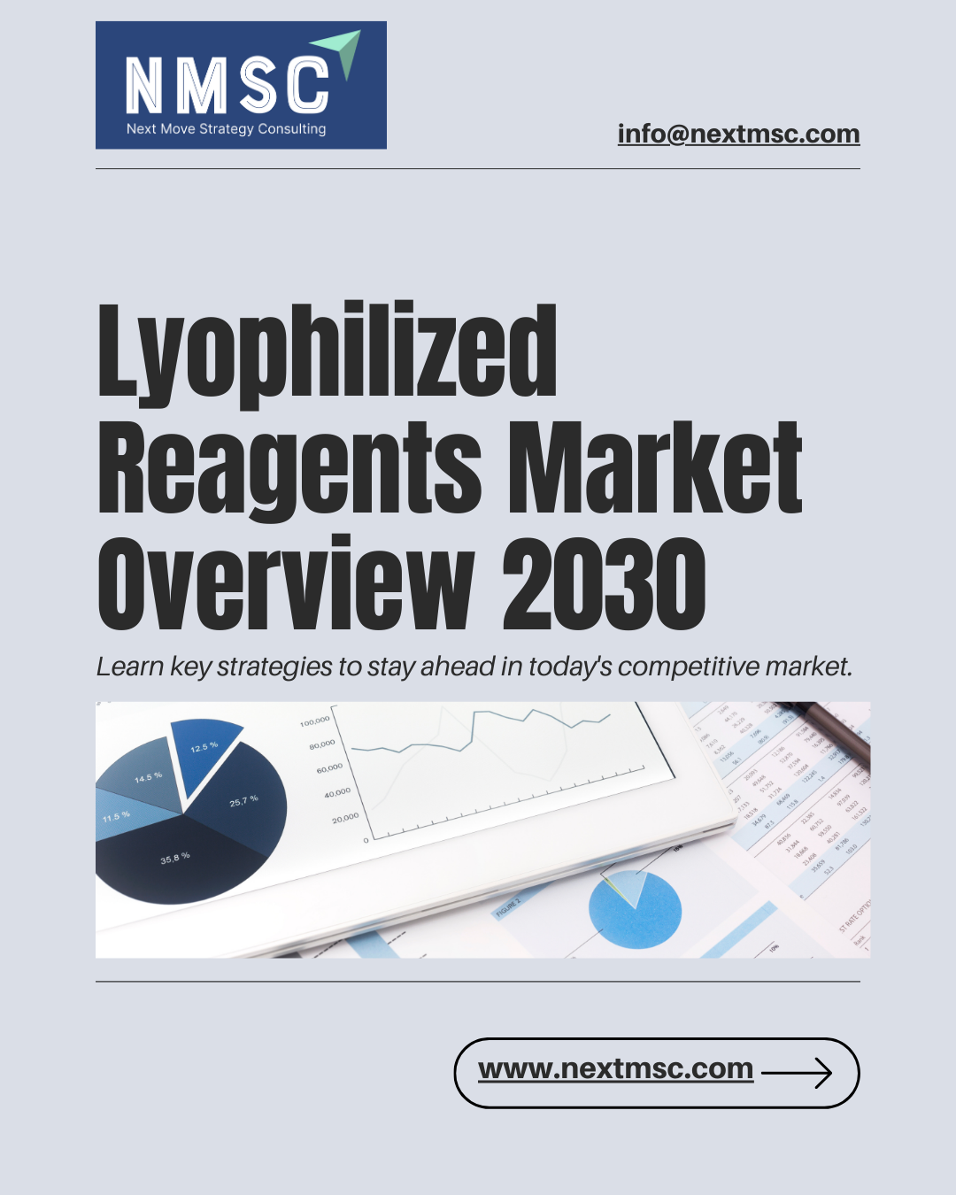 Lyophilized Reagents Market Analysis 2030