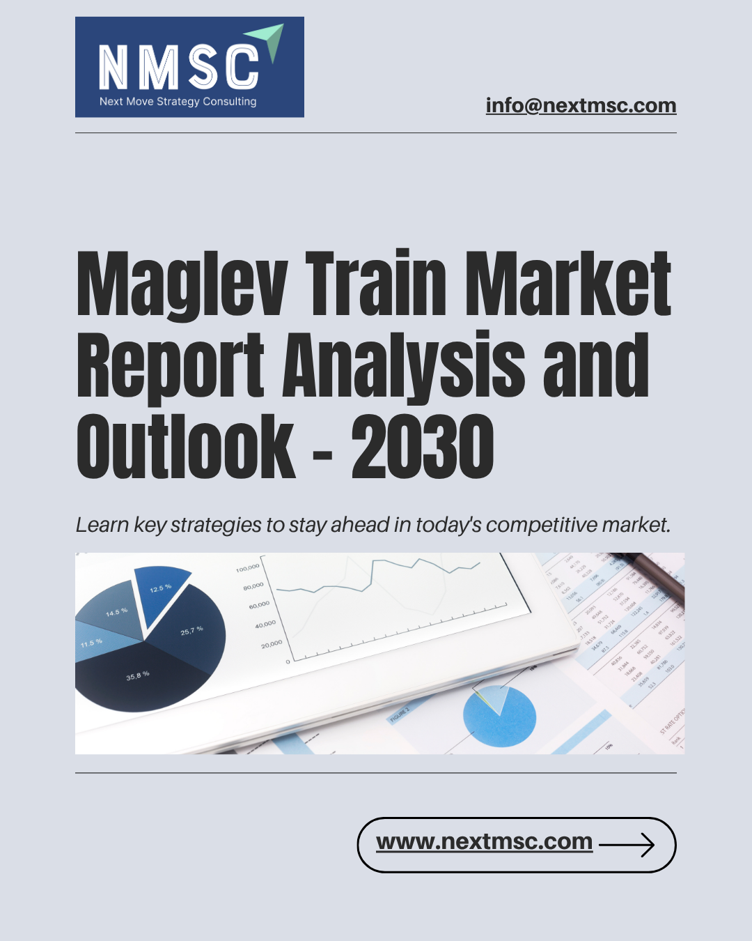 Maglev Train Market Report Outlook By 2030