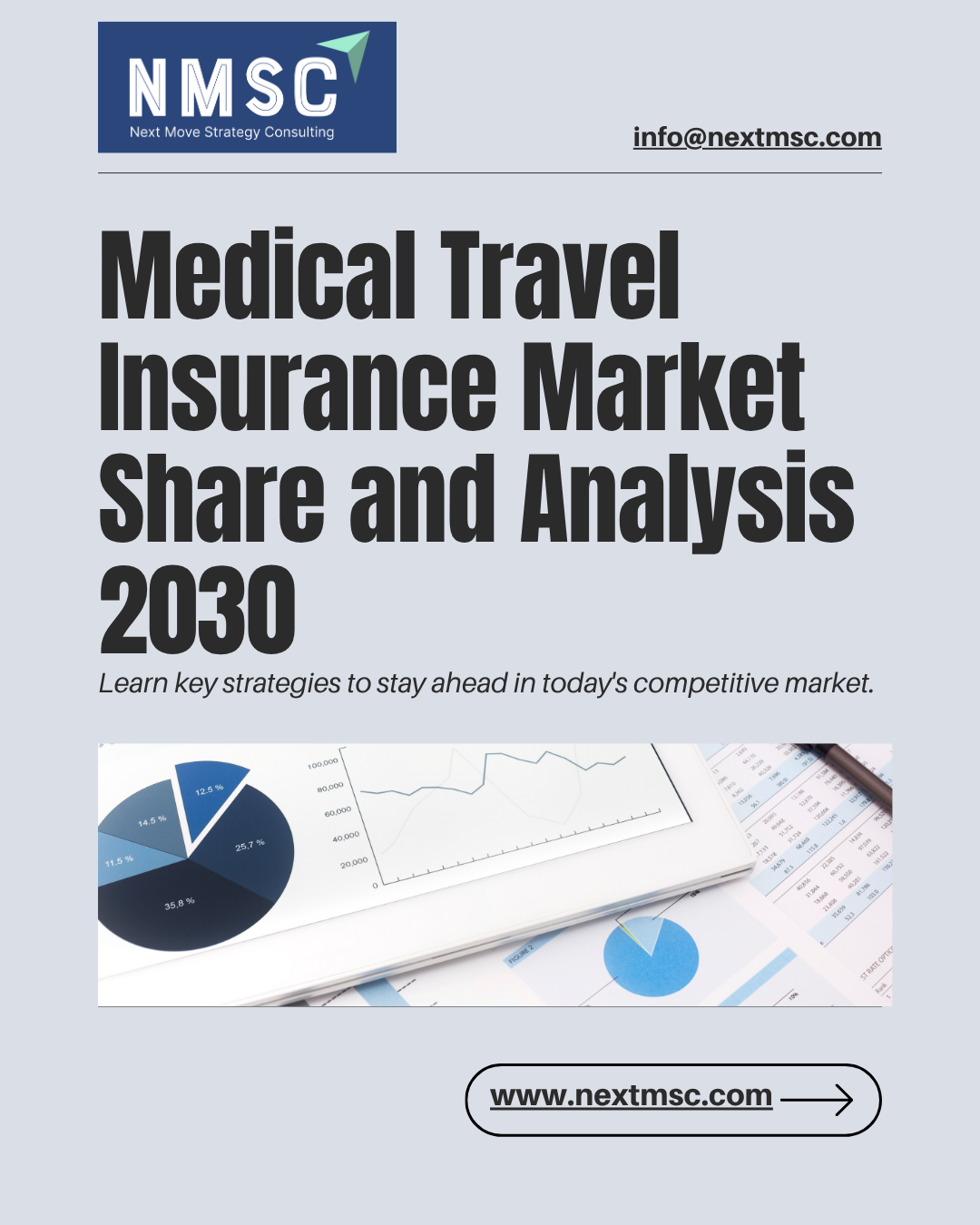 Medical Travel Insurance Market Analysis: Challenges, Growth Factors, and Future Outlook