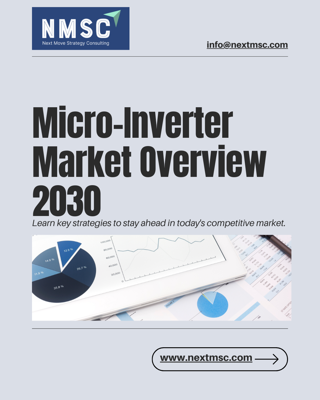 Micro-Inverter Market Growth and Trends - 2030