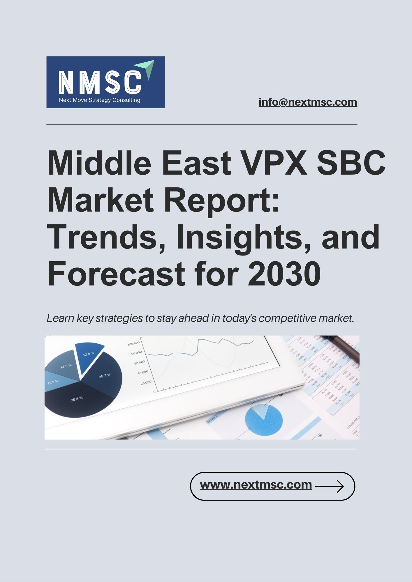 Middle East VPX SBC Market – Industry Overview and Outlook