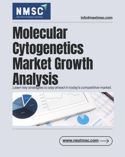 Molecular Cytogenetics Market Trends & Analysis