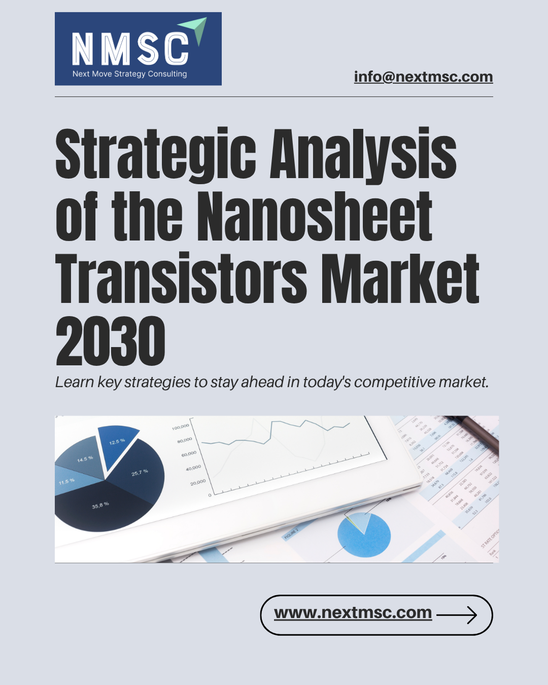 Nanosheet Transistors Market Analysis: Challenges, Growth Factors, and Future Outlook