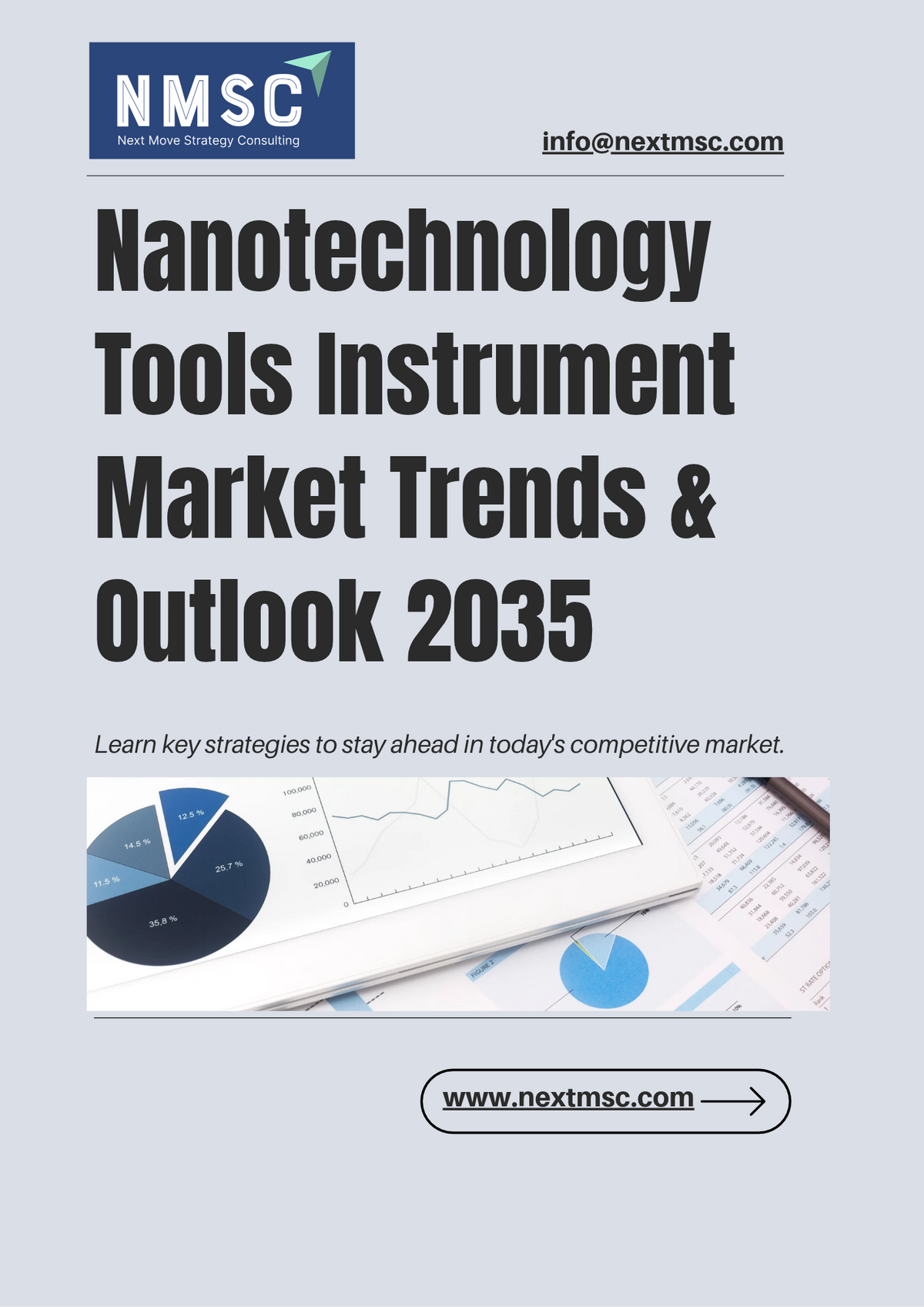 Nanotechnology Tools Instrument Market Growth Trends 2035