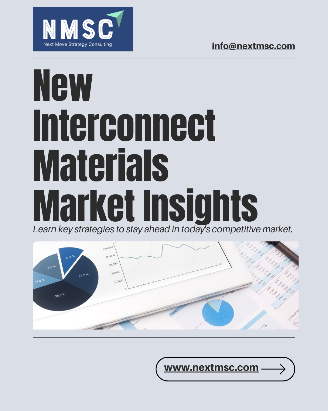 New Interconnect Materials Market Insights