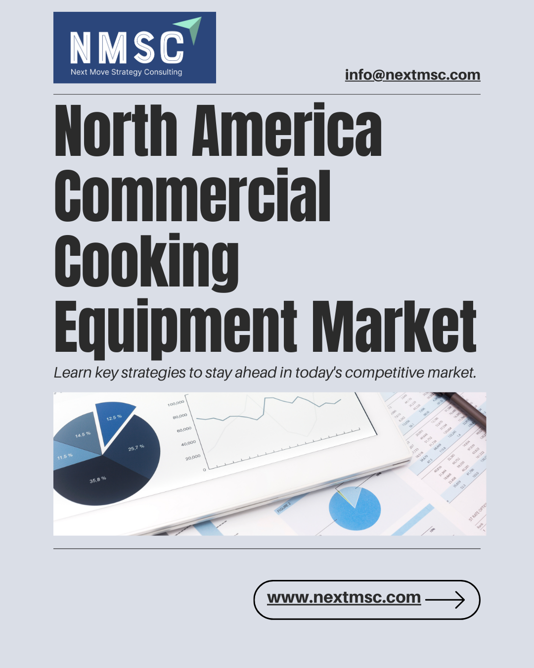 North America Commercial Cooking Equipment Market: Trends and Forecast - 2030