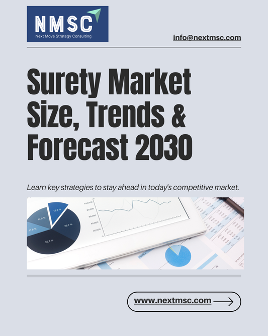 Surety Market Analysis 2030
