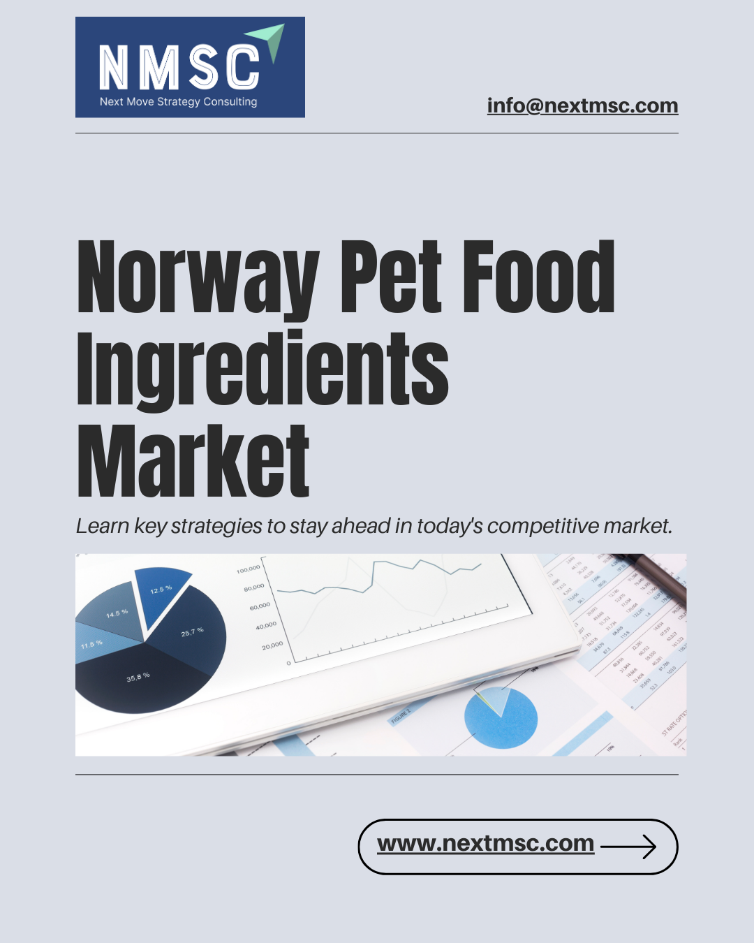 Norway Pet Food Ingredients Market: Growth, Trends, and Future Outlook-2030
