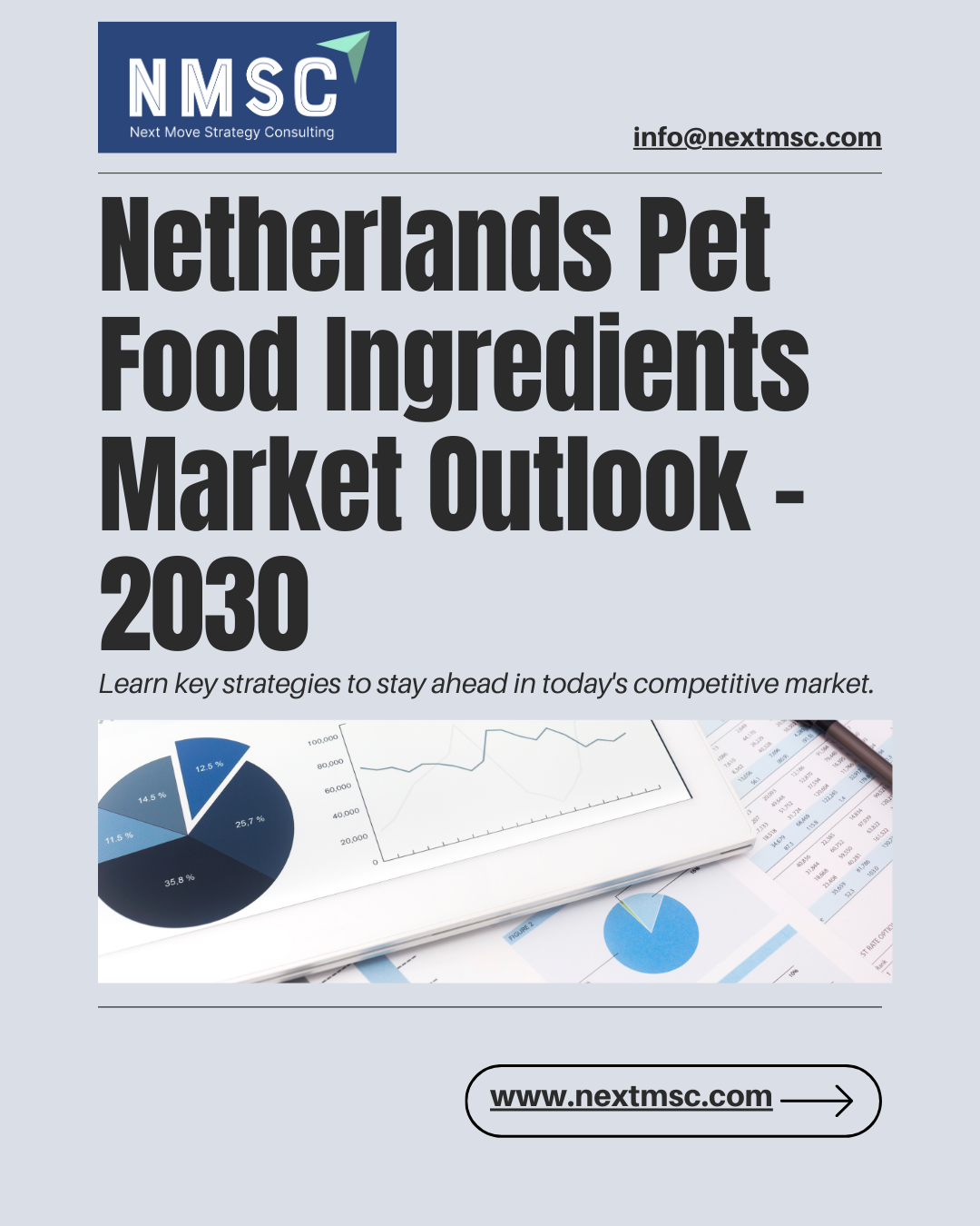 Overview of the Netherlands Pet Food Ingredients Market: Trends, Opportunities, and Growth Prospects-2030