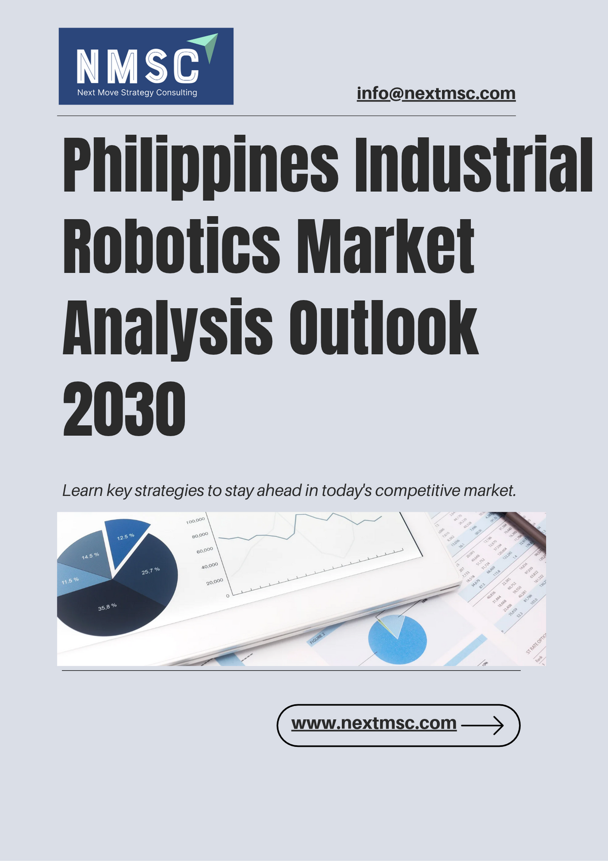 Philippines Industrial Robotics Market Growth Trends 2030