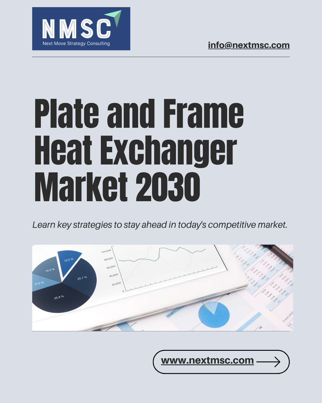 Comprehensive Analysis of the Plate and Frame Heat Exchanger Market: Growth Drivers and Opportunities