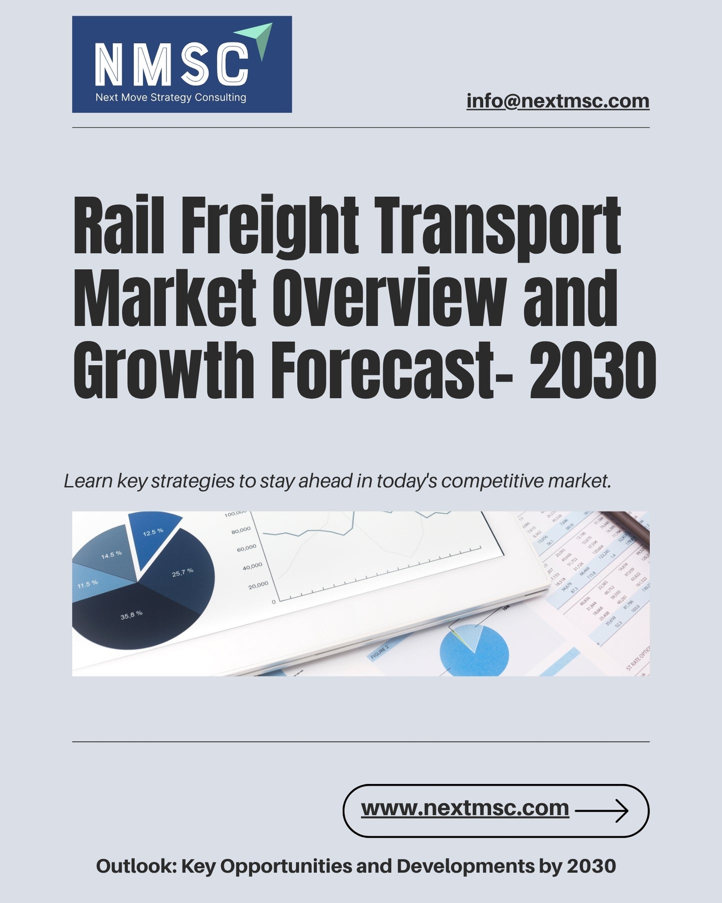 Rail Freight Transport Market Analysis: Challenges, Growth Factors, and Future Outlook