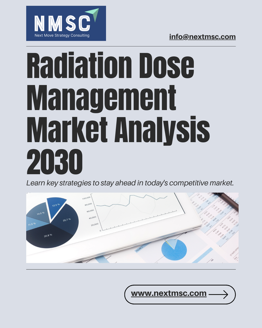 Radiation Dose Management Market Analysis