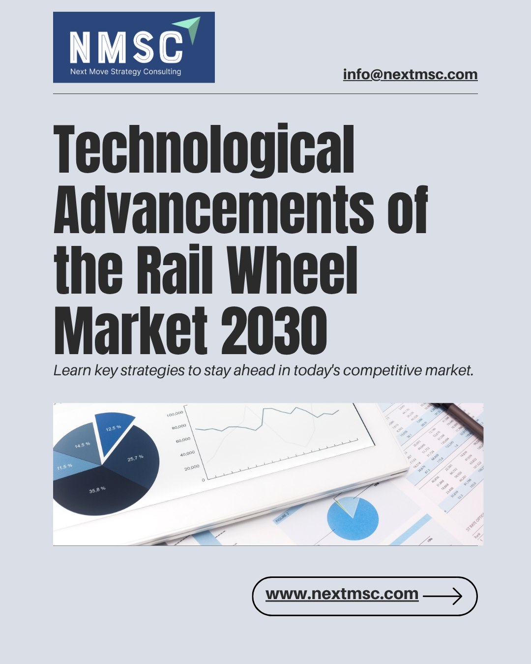 Emerging Trends in the Rail Wheel Market: Latest Report Highlights