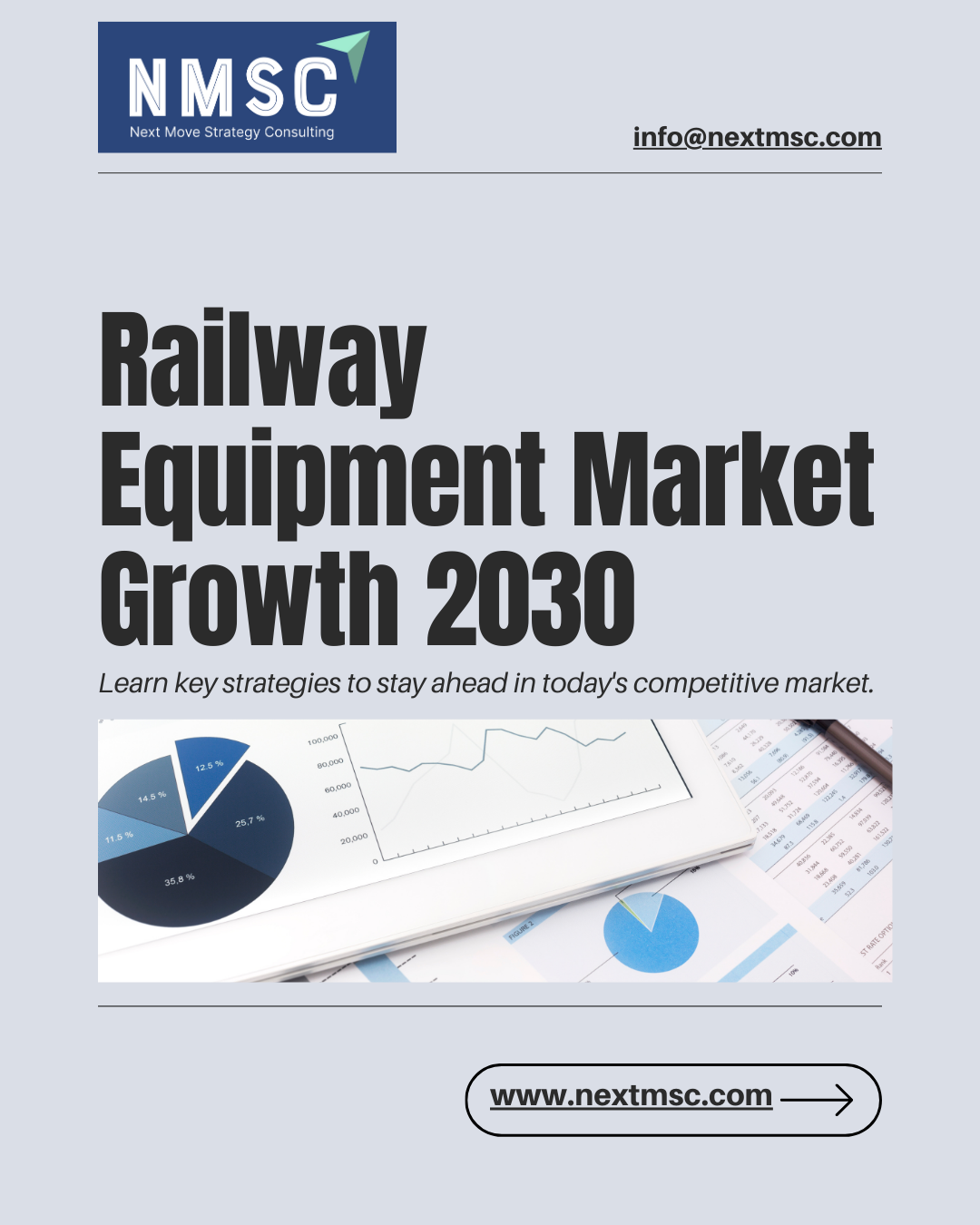 Railway Equipment Market Size and Analysis 2030